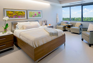 Birth Center Wake Forest Baptist Health